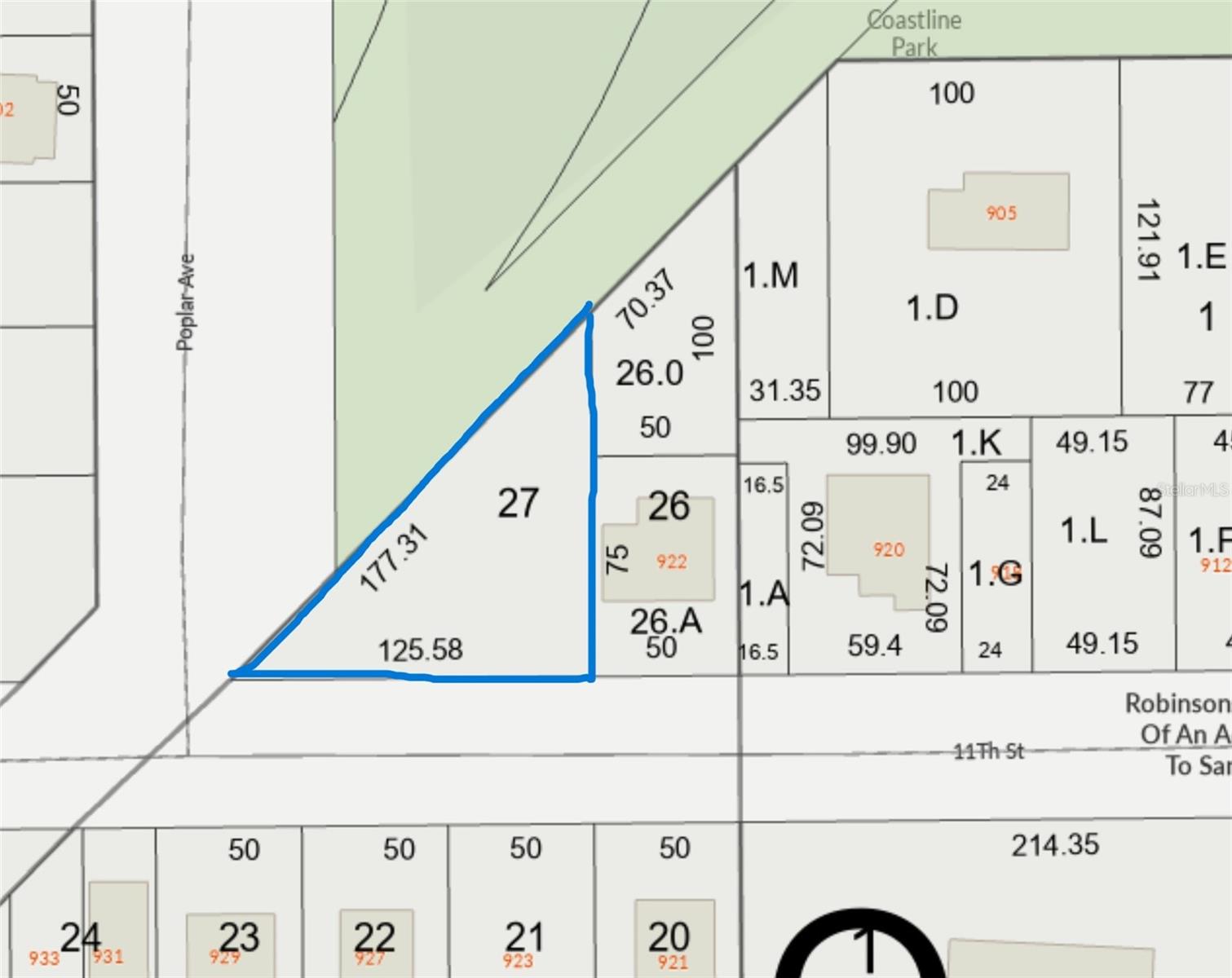 STENDIFORDS ADD - Land