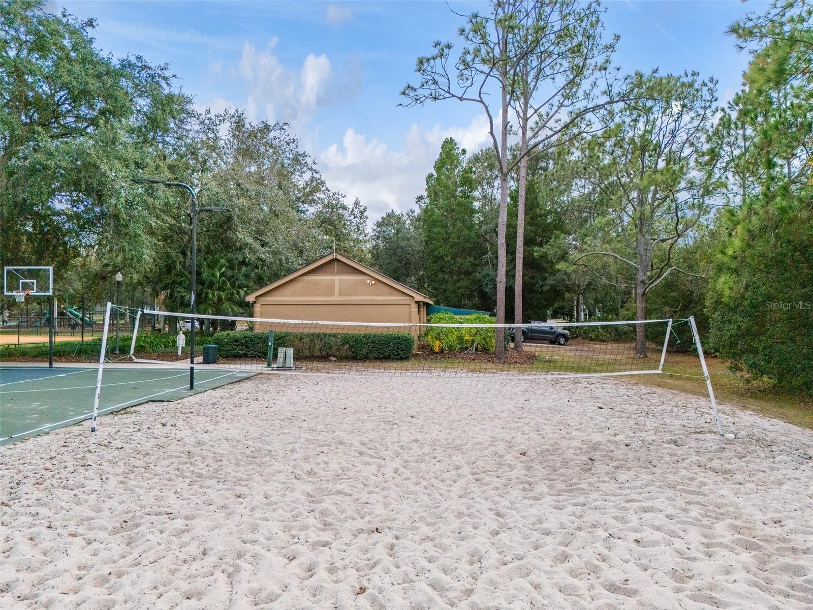 HIGHLANDS AT HUNTERS GREEN A CONDO - Residential