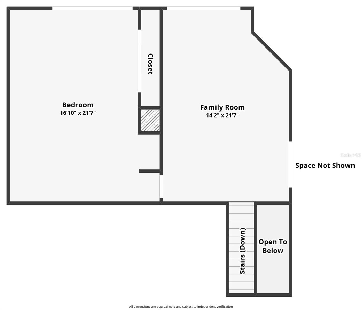 SERENOA PH 3 - Residential