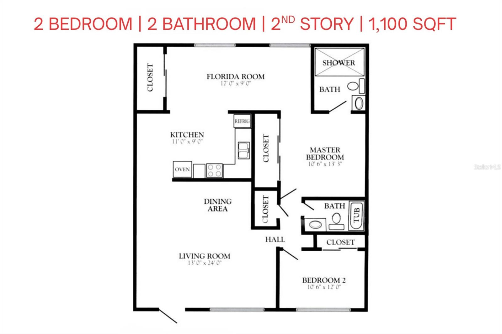 ON TOP OF THE WORLD - Residential