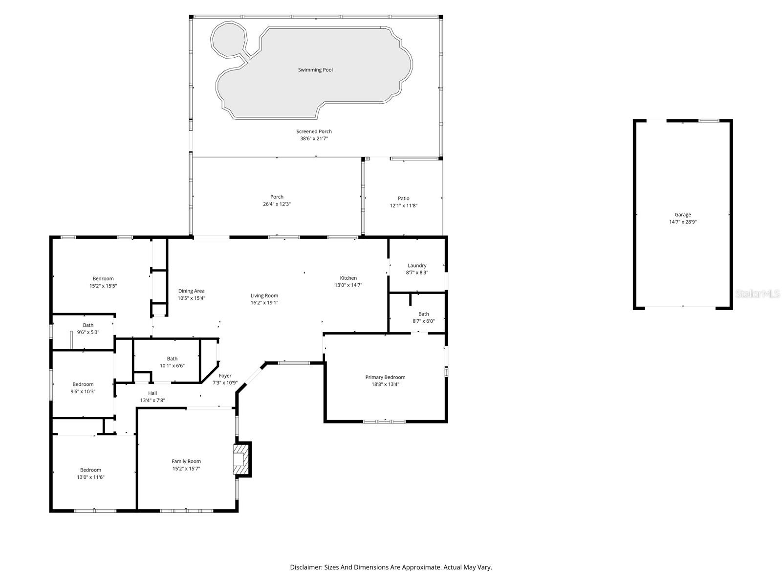 UNINCORPORATED - Residential