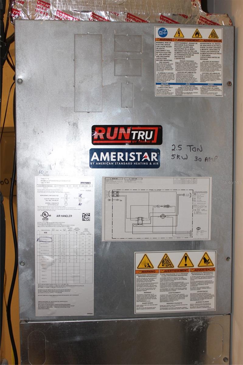 PEACE RIVER SHORES - Residential Income