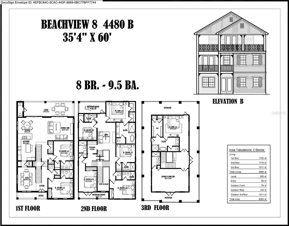 ROLLING OAKS PH 5 - Residential