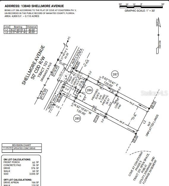 COVE AT COASTERRA - Residential