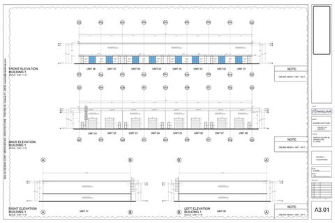 Tiny photo for Tbd Us Hwy 41, Dunnellon, FL 34432 (MLS # S5134029)