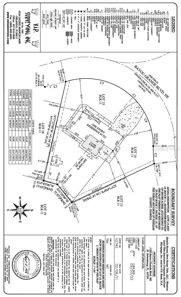 1722 BAYOU GRANDE BOULEVARD NE