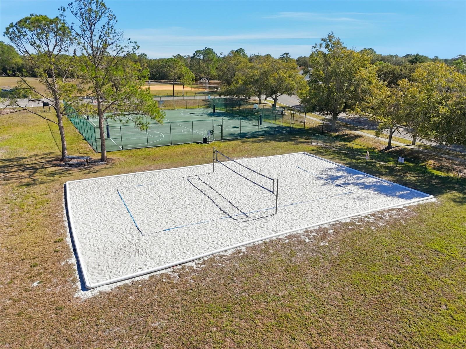 COUNTRYWAY PRCL B TR 2 - Residential