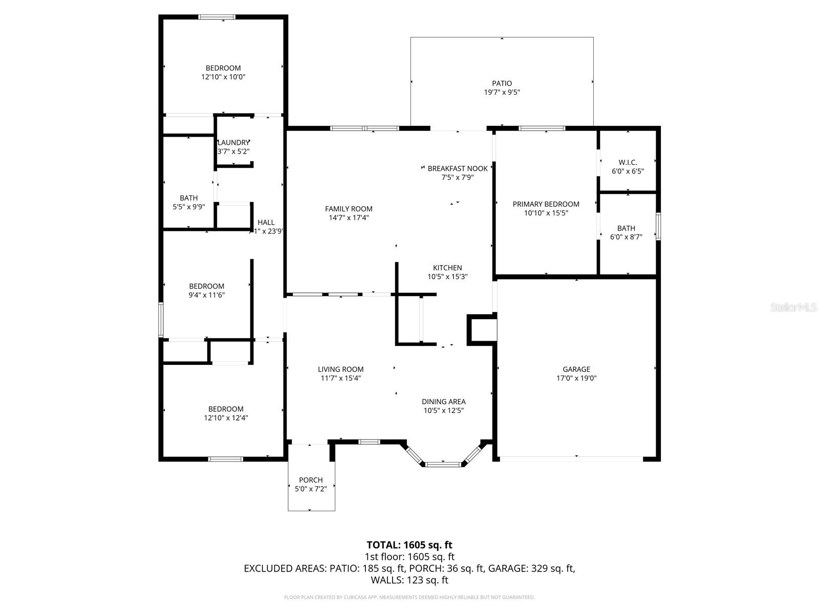 POINCIANA VILLAGE 2 NBHD 3 - Residential