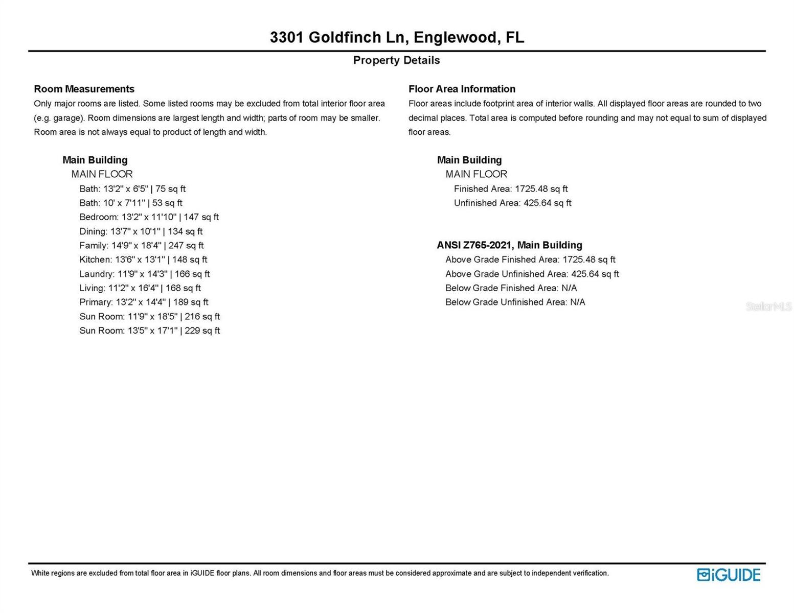 SANDALHAVEN ESTATES - Residential