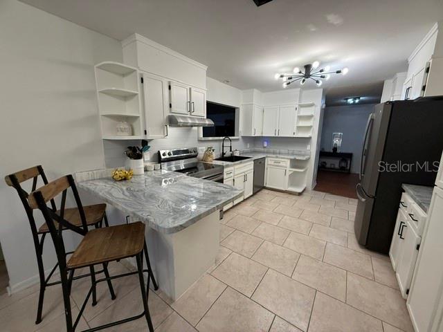EAST UMATILLA - Residential