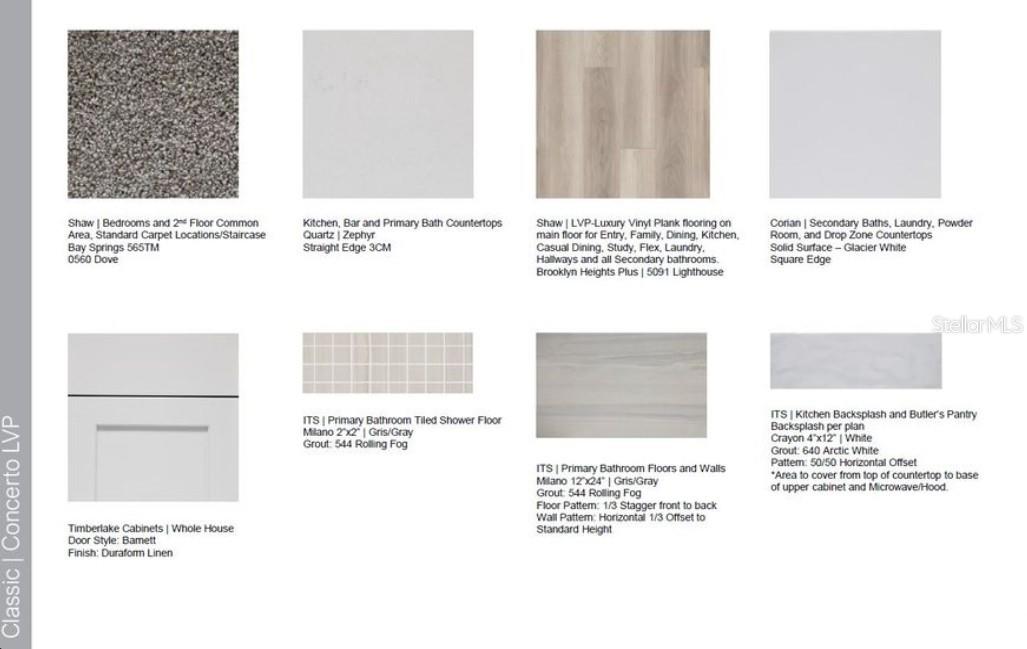 3328 LUMBER FALLS DRIVE