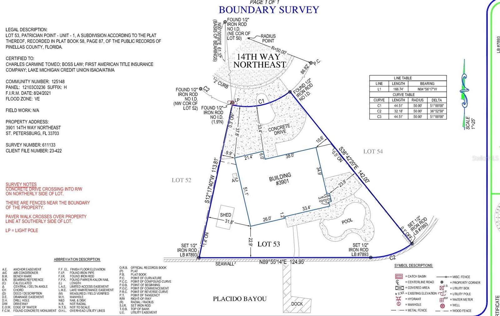 PATRICIAN POINT - Land