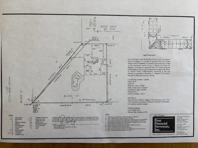 Casas a venda 4 - Jen Dantas 2122 RIDGE DRIVE
