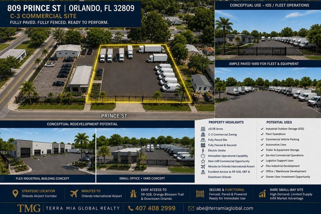 Photo of 809 Prince Street, Orlando, FL 32809 (MLS # O6406575)