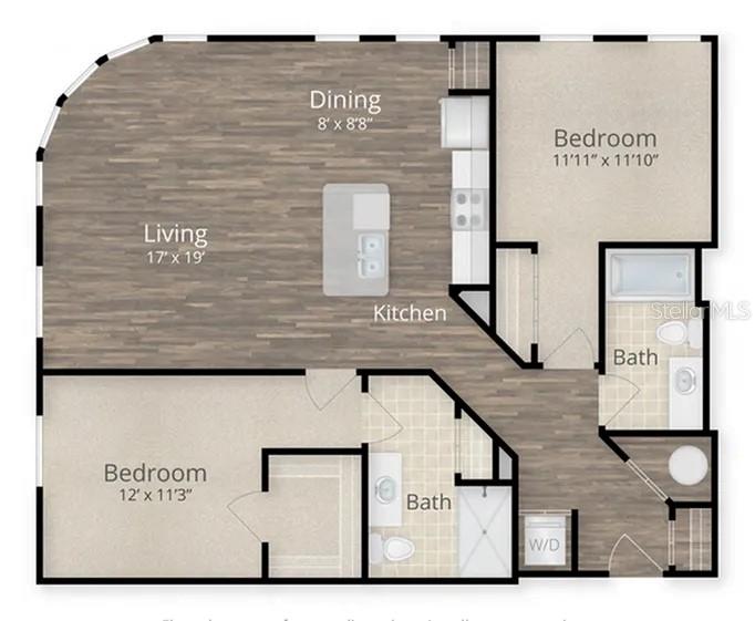 POS SUB - Residential Lease