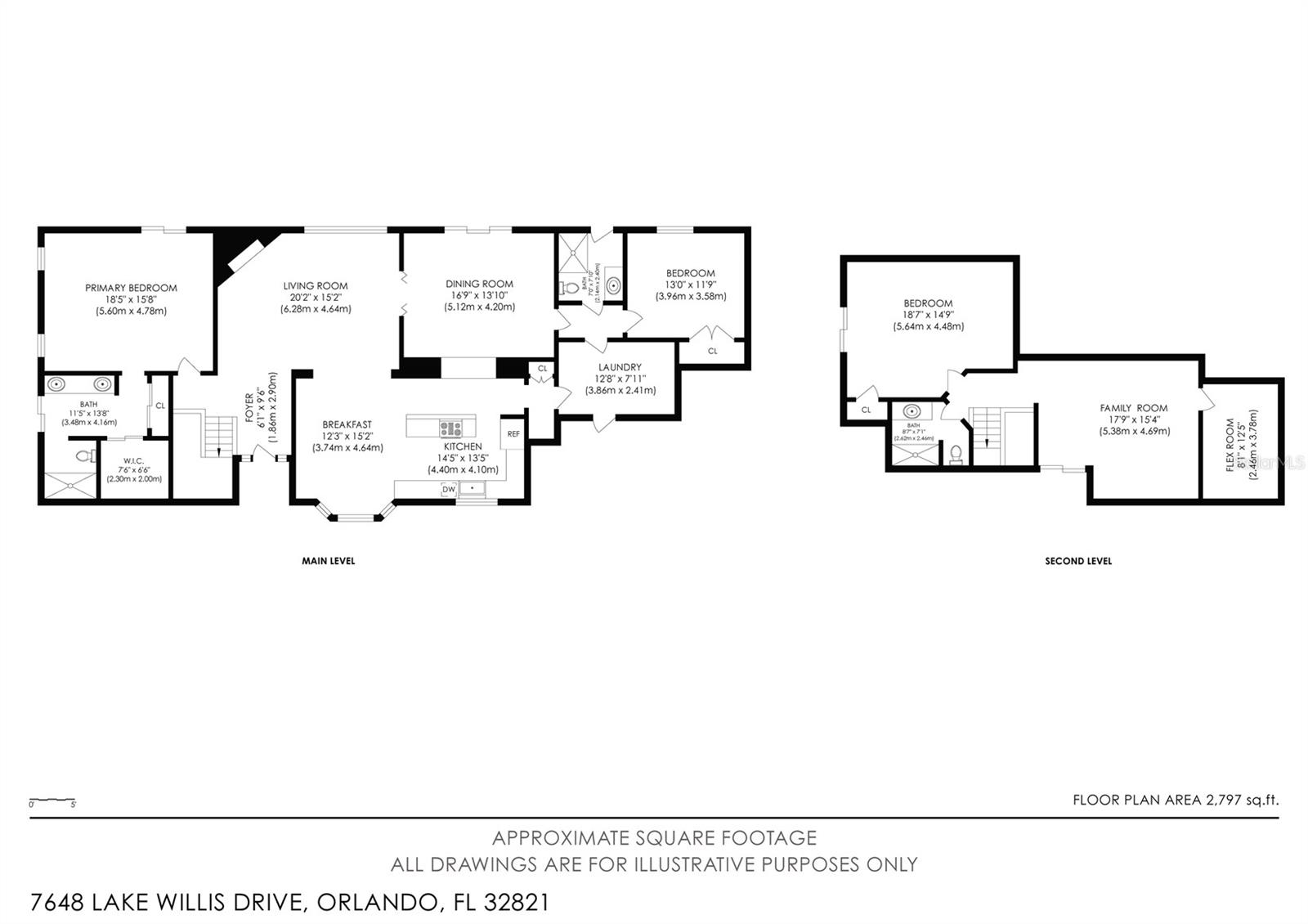 LAKE WILLIS CAMPS - Residential