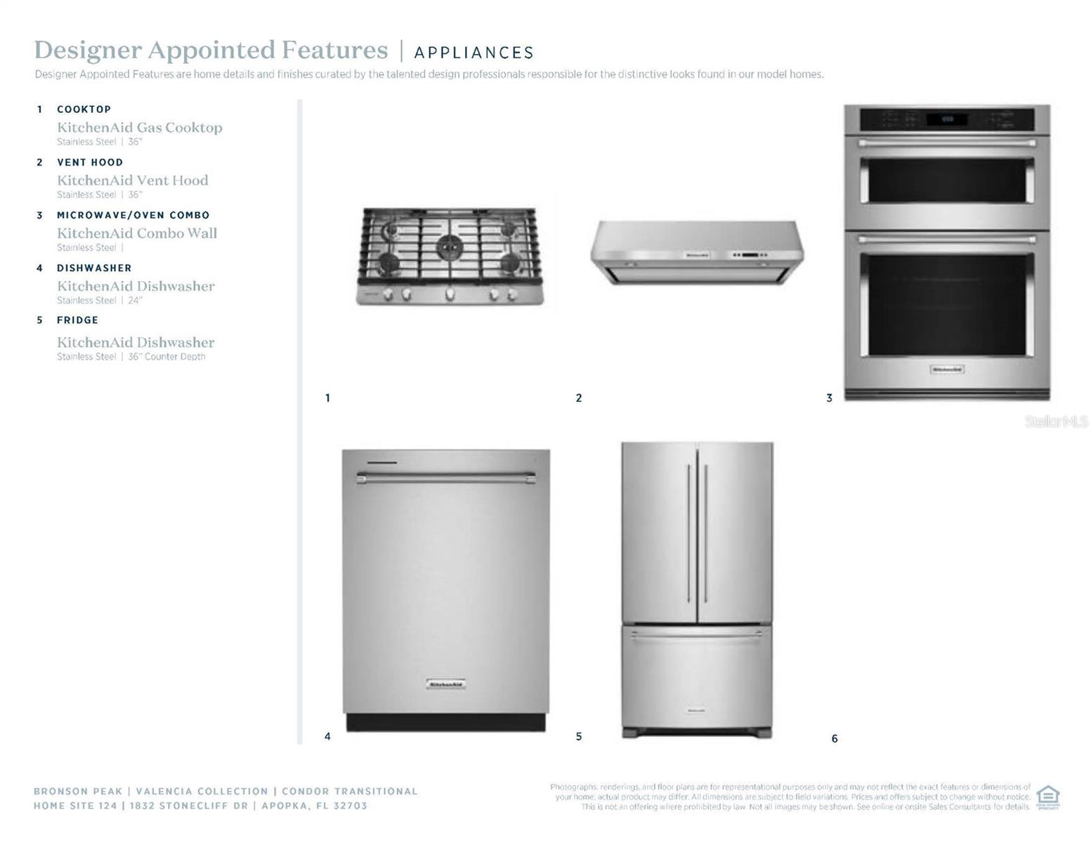 1832 STONECLIFF DRIVE