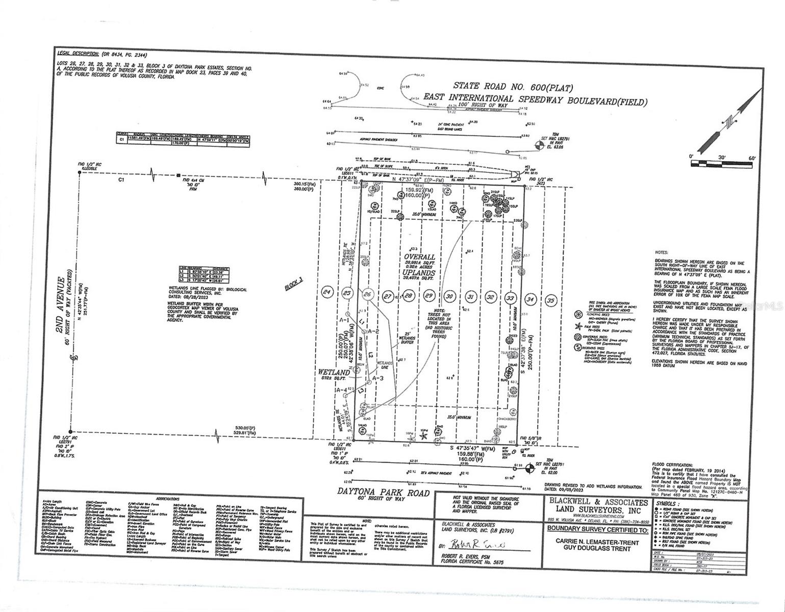 DAYTONA PARK ESTATES SEC A - Land