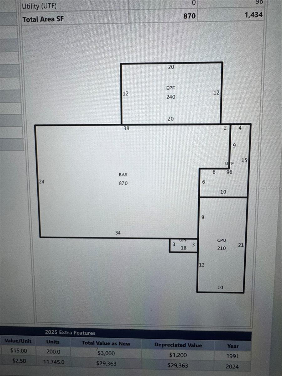 SUN COAST ESTATES - Residential