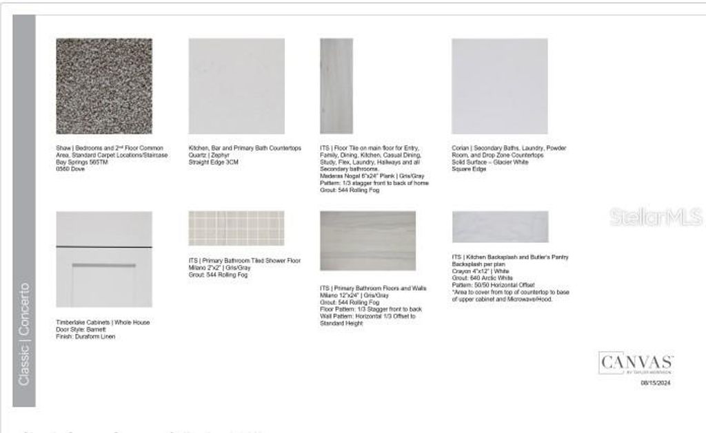 Photo of 5651 Portico Place, Kissimmee, FL 34758 (MLS # O6378738)