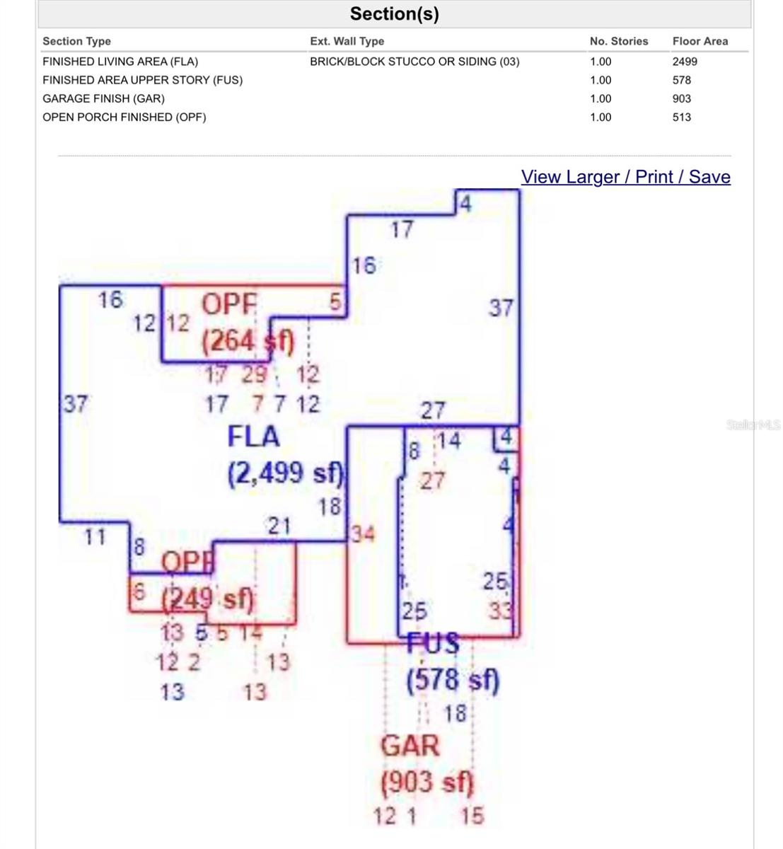 BEAUCLAIR RANCH CLUB SUB - Residential
