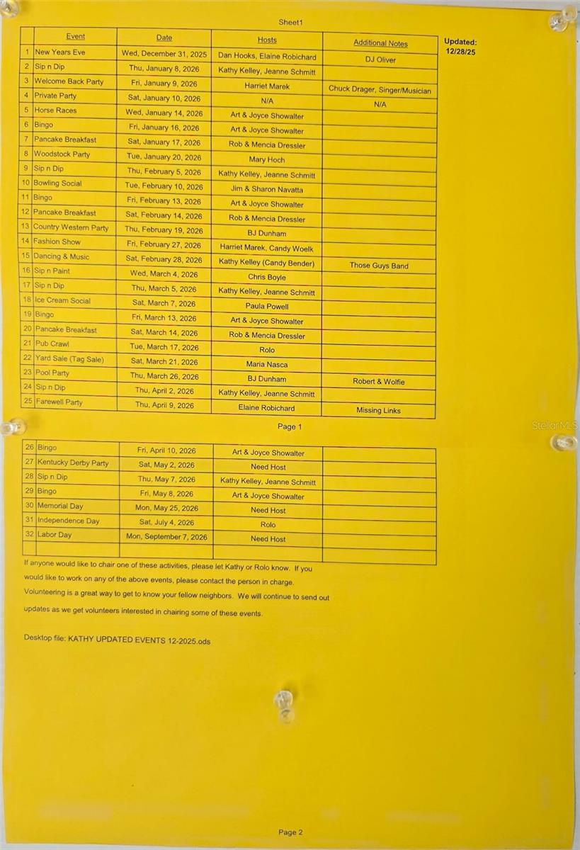 STRATHMORE RIVERSIDE III - Residential