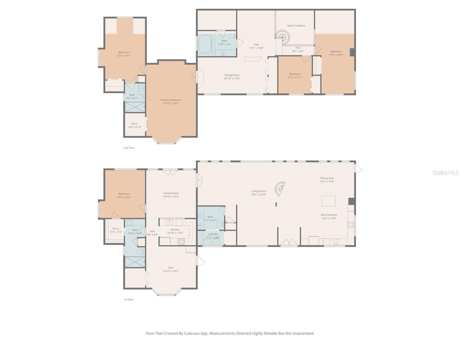 EDGEWOOD RANCHES - Residential