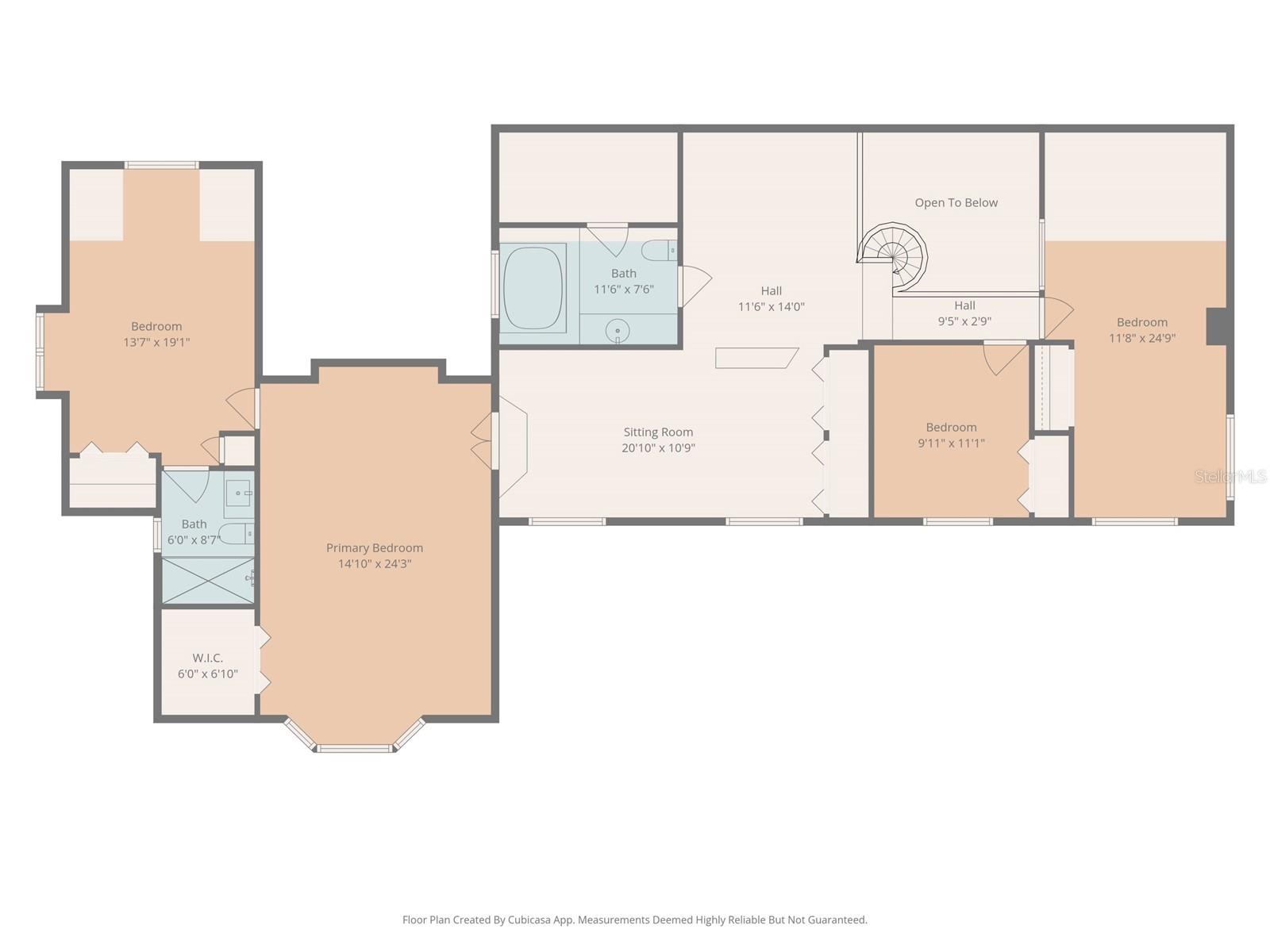 EDGEWOOD RANCHES - Residential