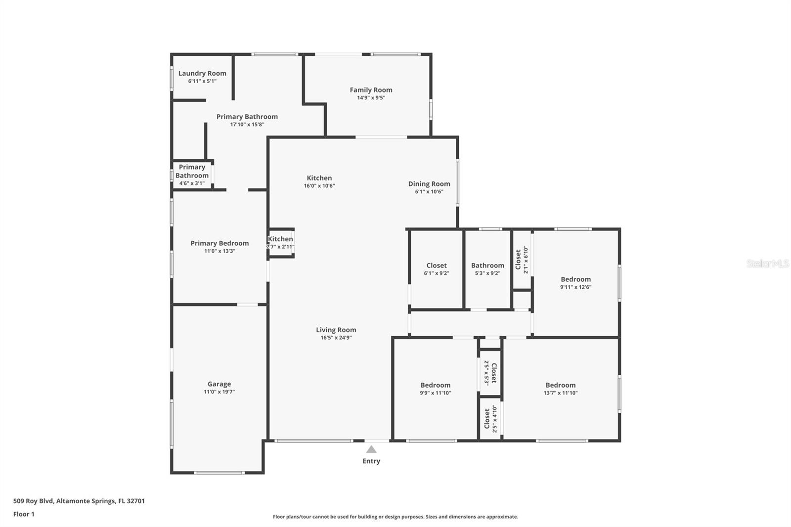 KEEZEL SUB - Residential Lease