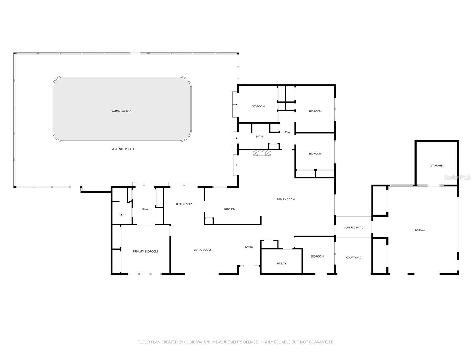 UNIVERSITY ACRES - Residential