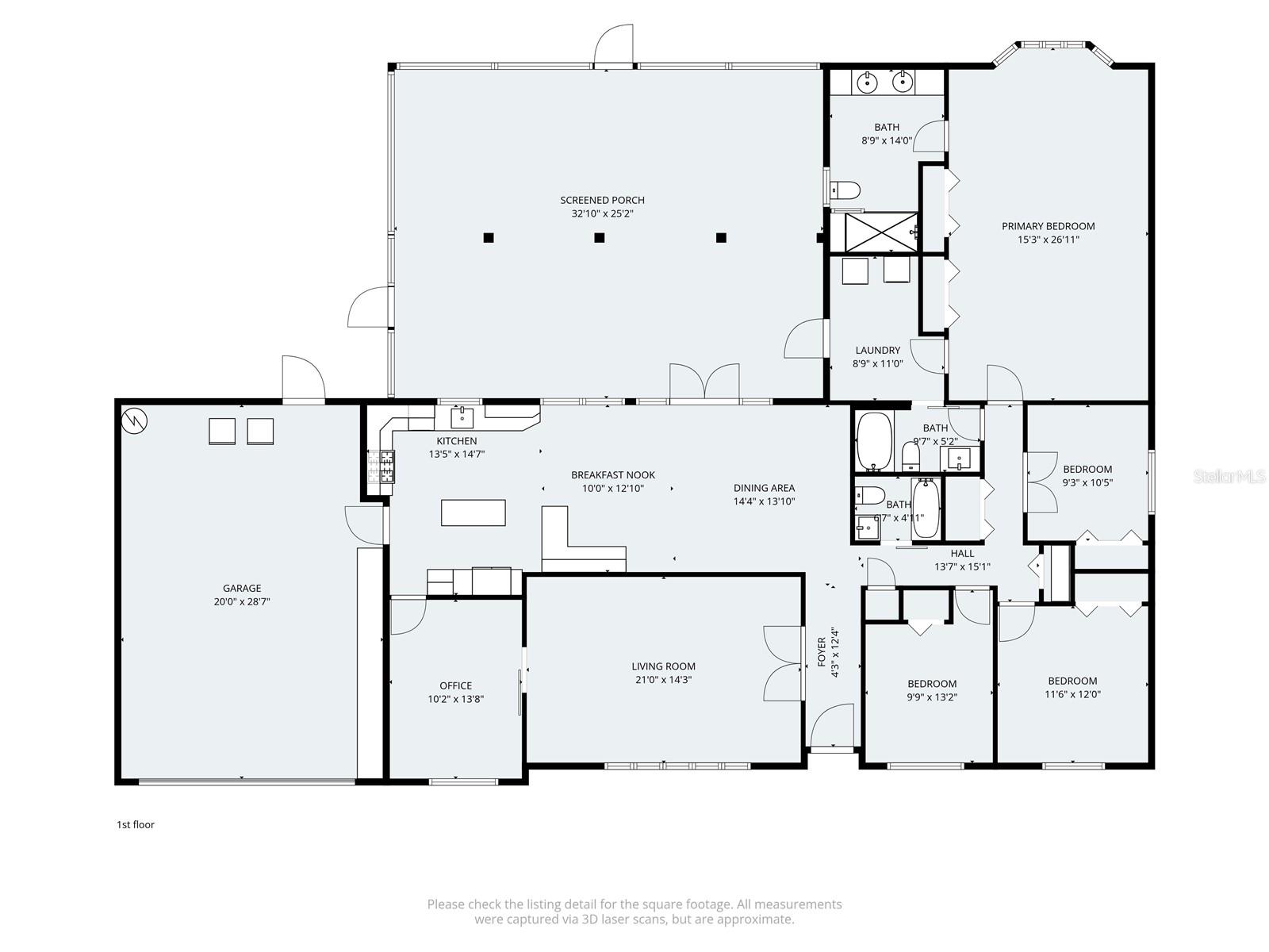 COUNTRYSIDE MANOR SUB - Residential