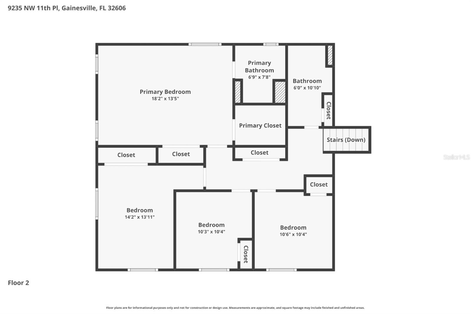 OAK CREST ESTATE - Residential