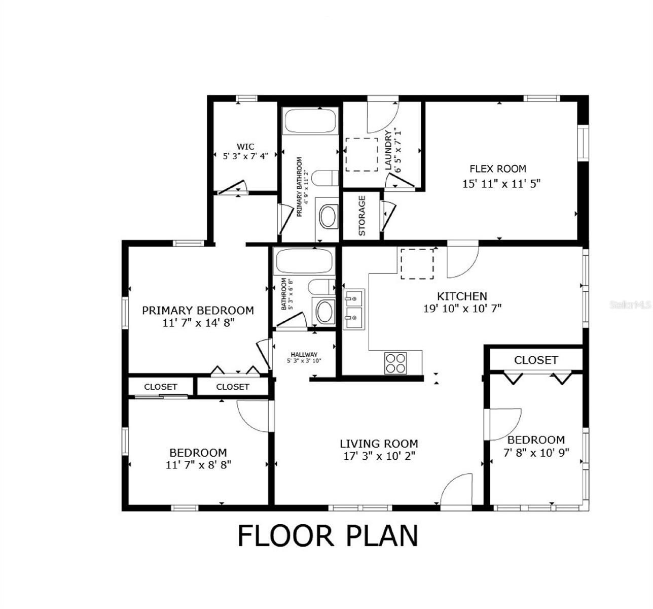 RIVERSIDE ESTATES CORR - Residential