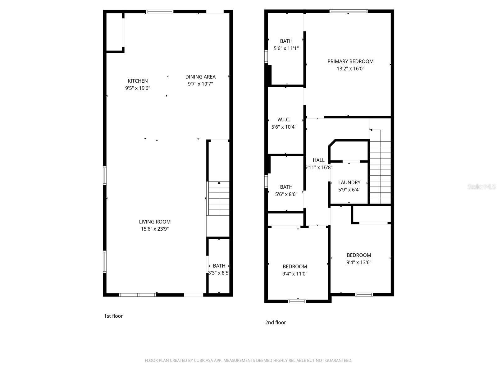 ASTURIA PH 3 - Residential