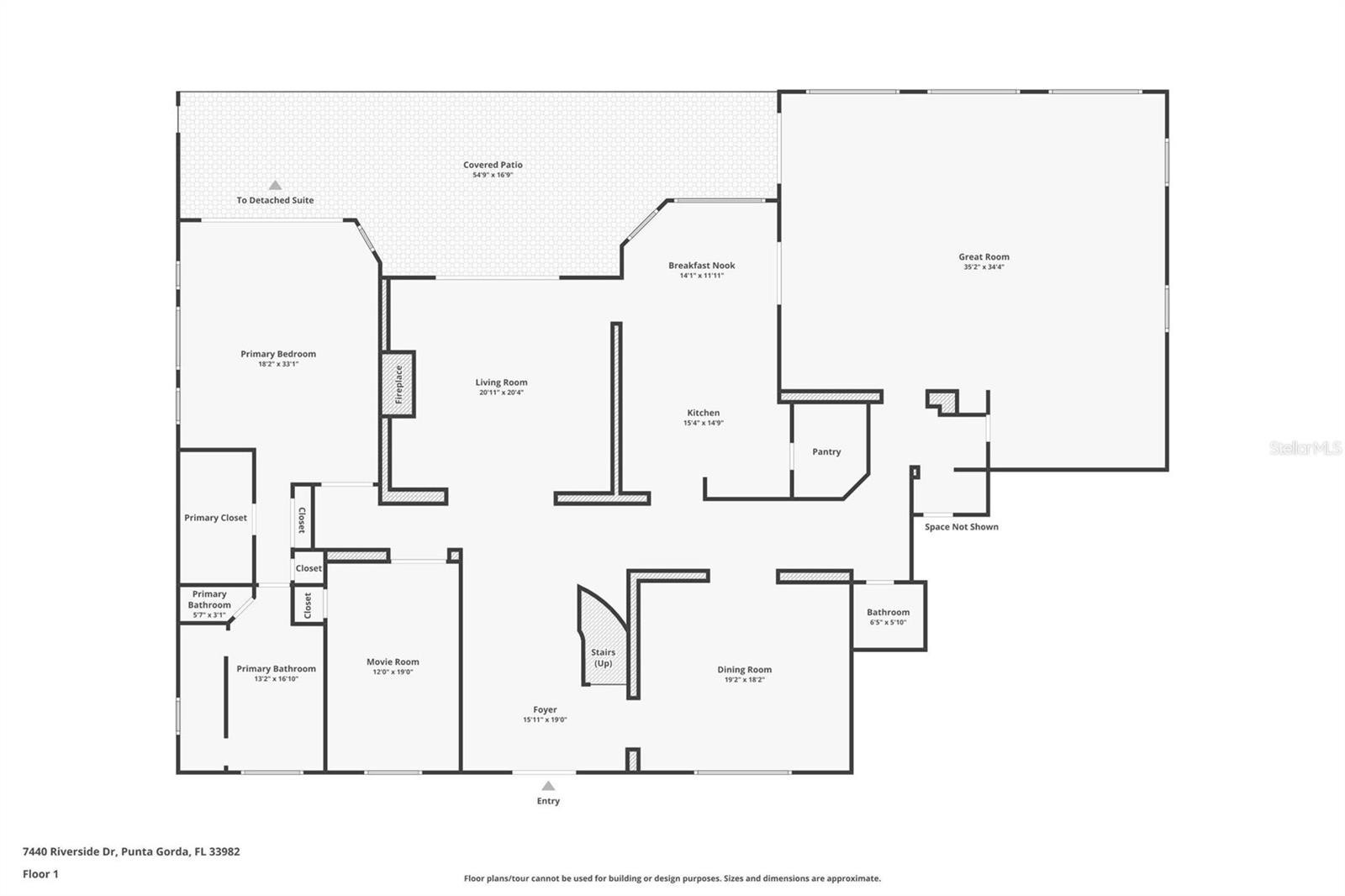 NORTH CLEVELAND - Residential