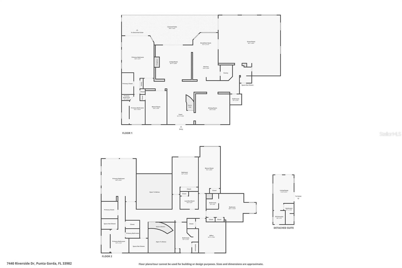 NORTH CLEVELAND - Residential