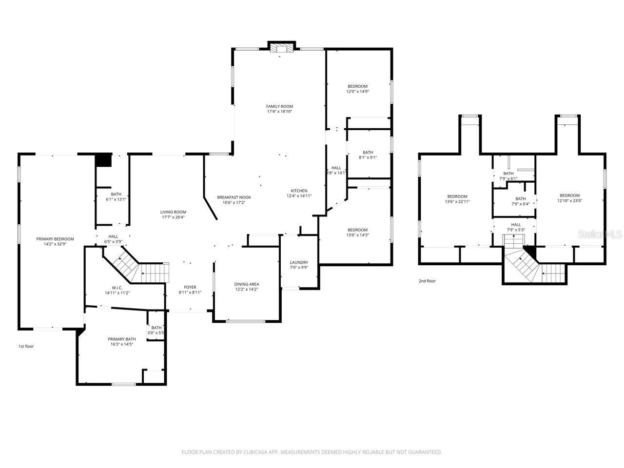 COUNTRY GATE - Residential
