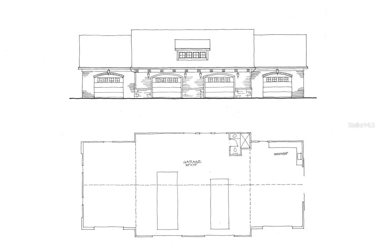 UNIVERSITY ACRES - Residential