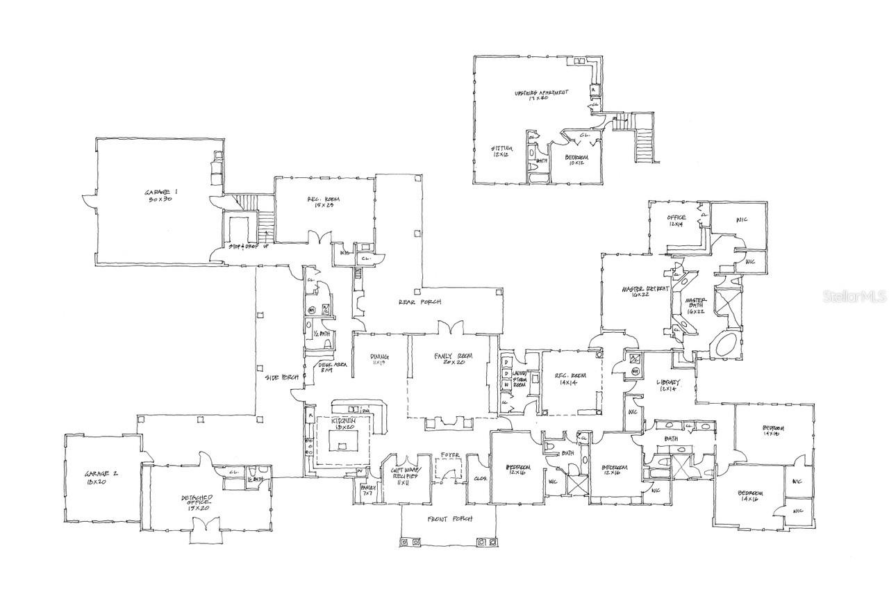 UNIVERSITY ACRES - Residential