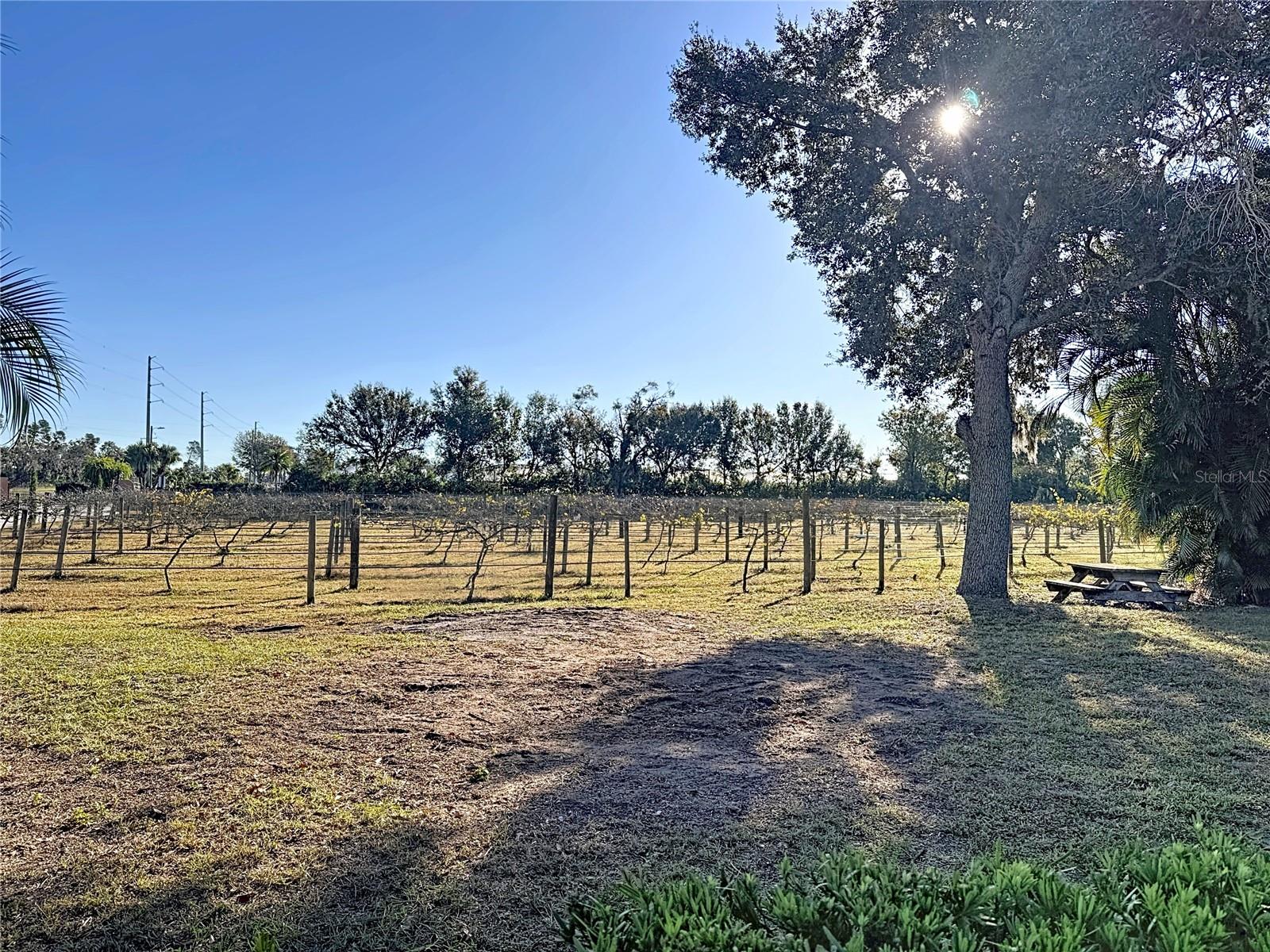 NOT APPLICABLE - Residential