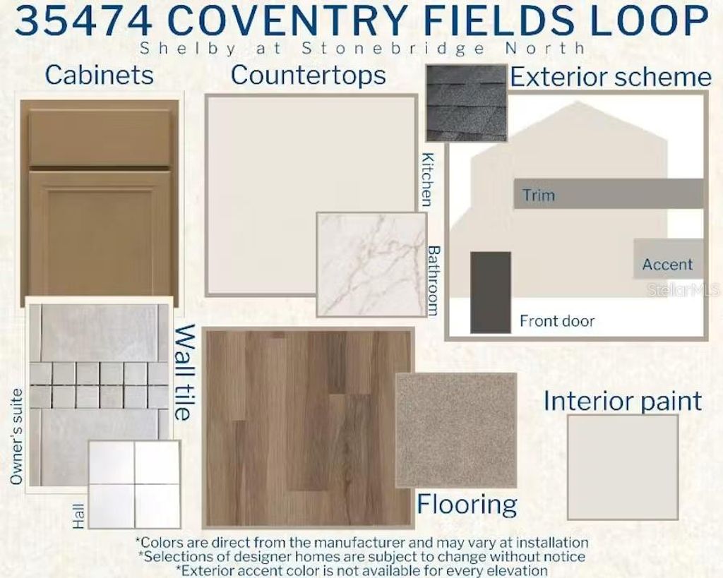 Photo of 35474 Coventry Fields Loop, Zephyrhills, FL 33541 (MLS # L4962870)