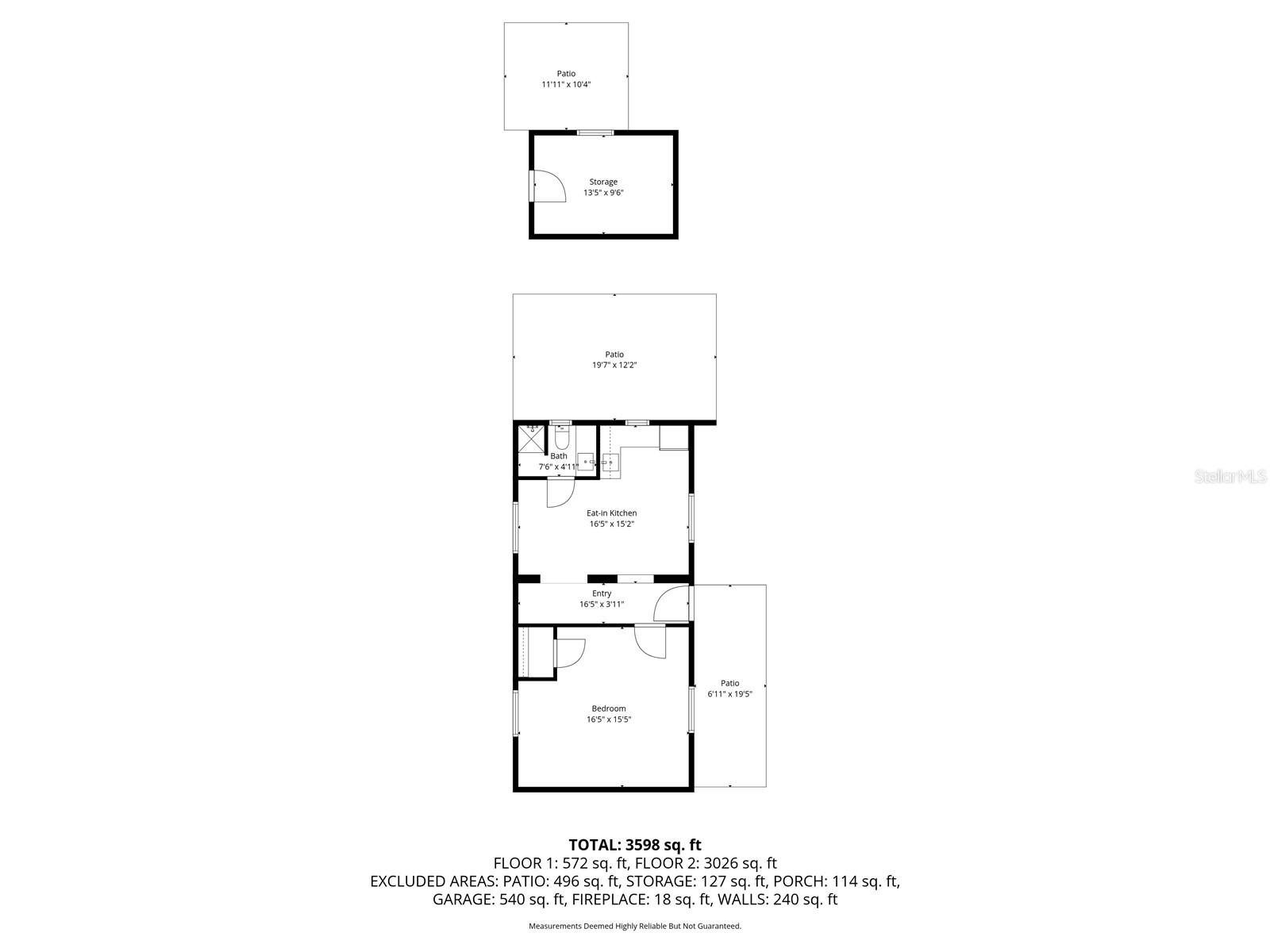S L & I C - Residential