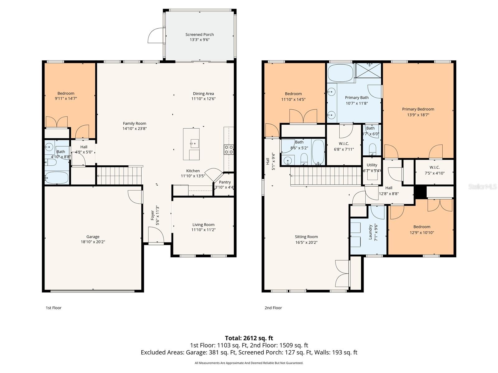 MANGROVE MANOR PH 1 - Residential