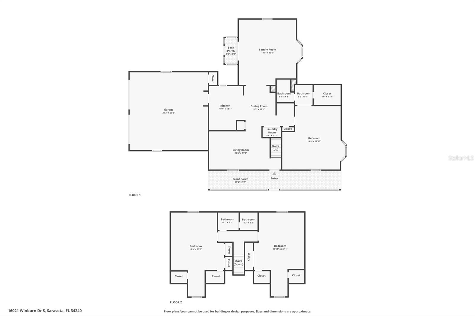 RAINBOW RANCH ACRES - Residential
