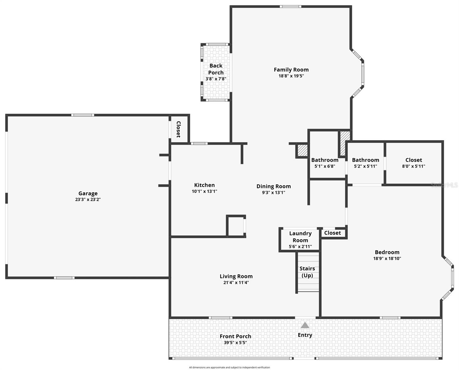 RAINBOW RANCH ACRES - Residential