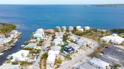 A home in HOLMES BEACH