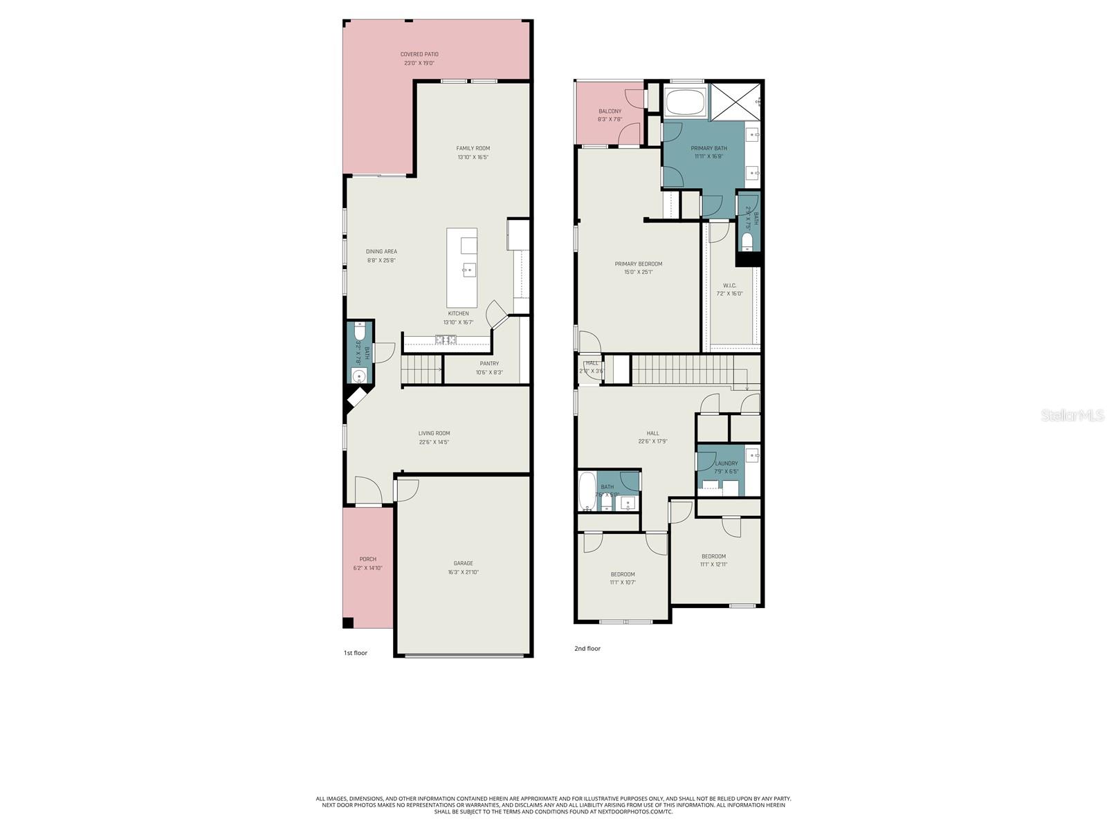 KELLYS ALICE SUB - Residential Lease