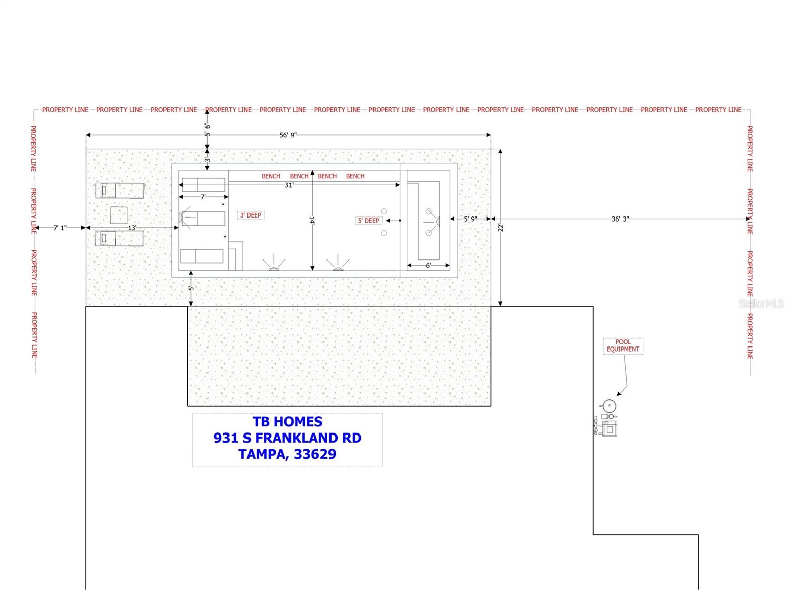 SOUTHLAND - Residential