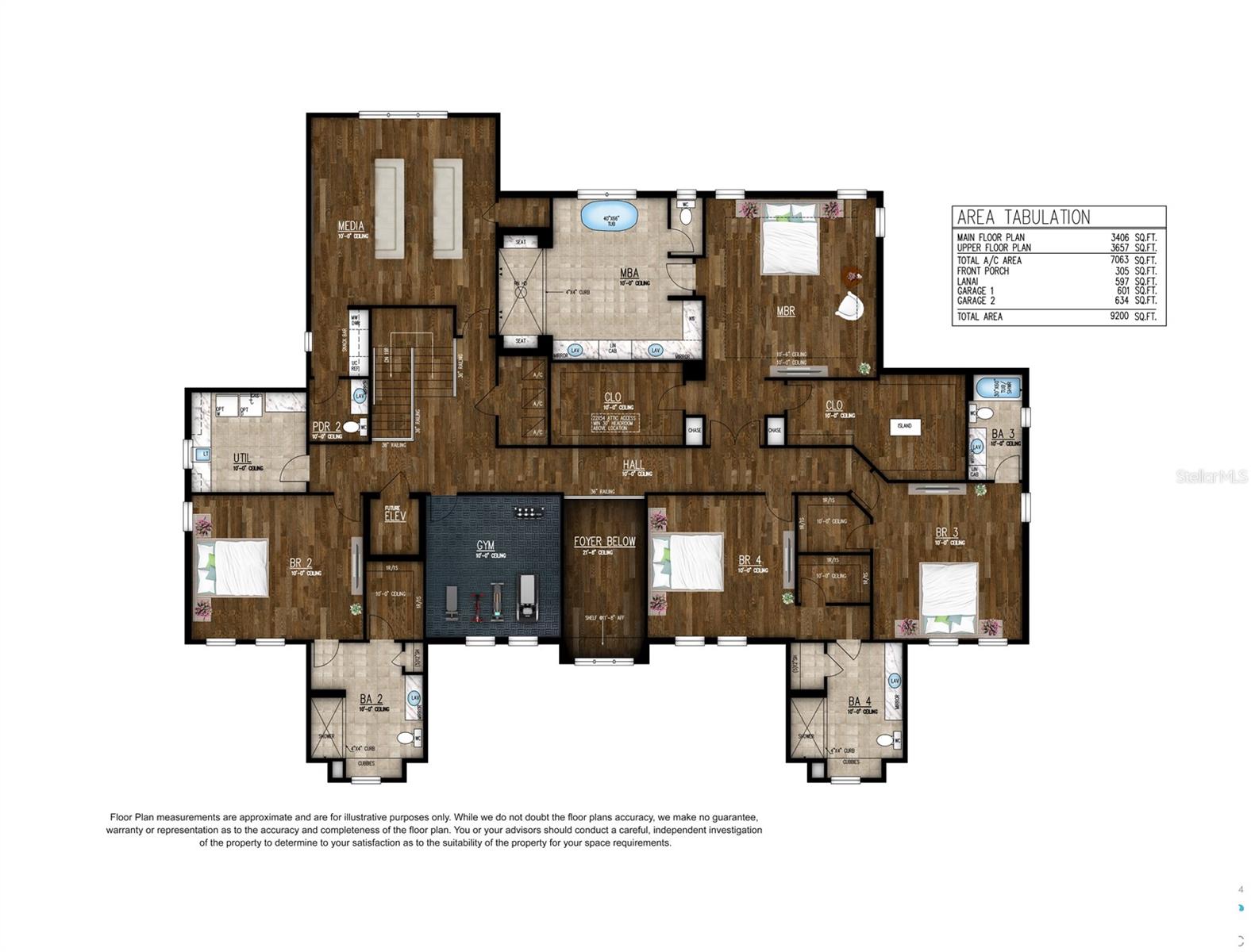 SOUTHLAND - Residential