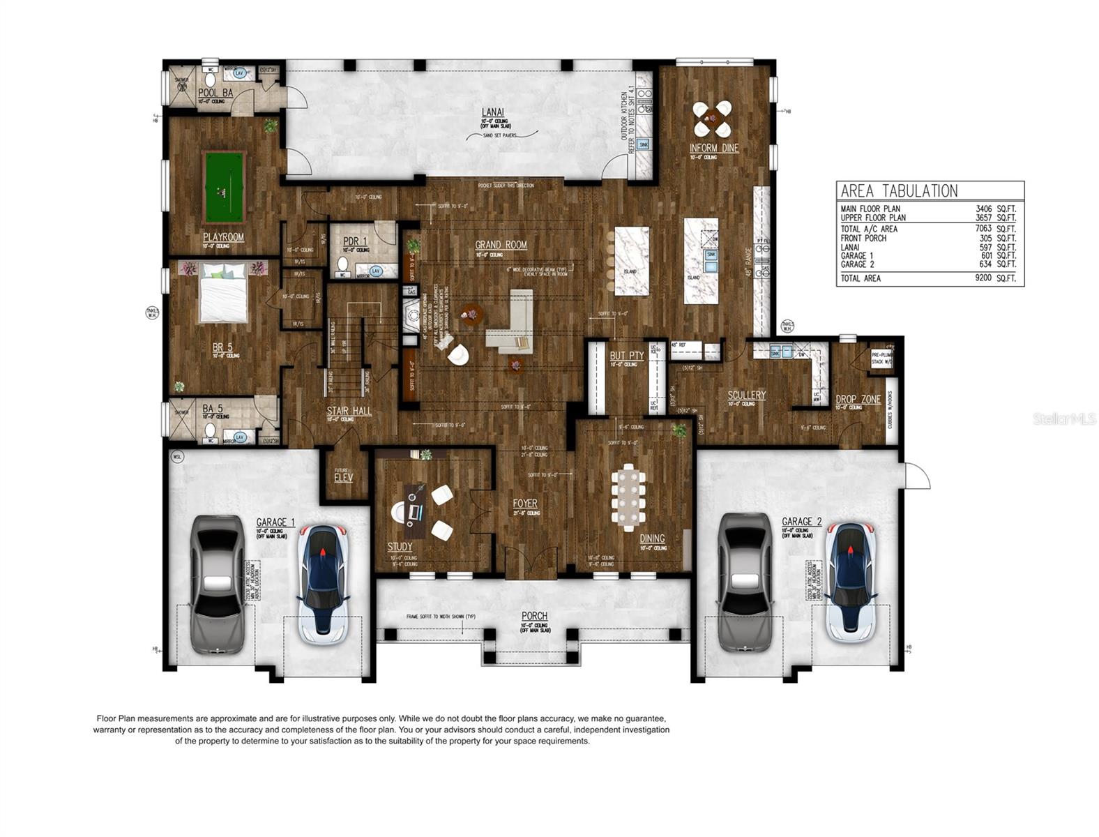 SOUTHLAND - Residential